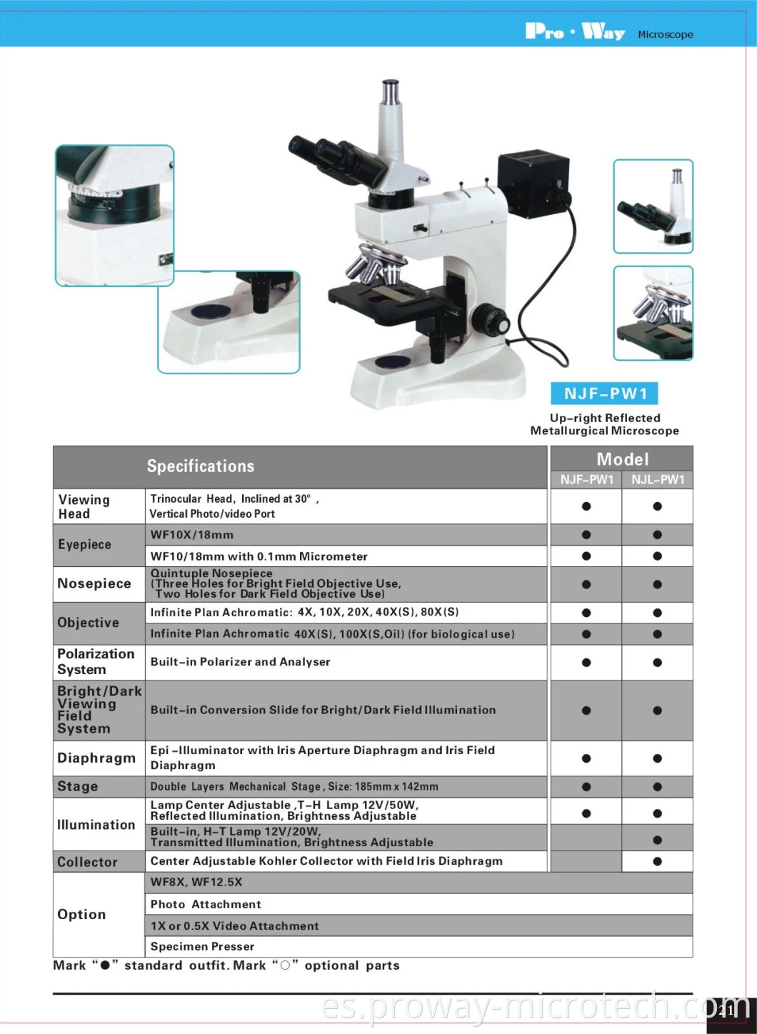 Microscopio metalúrgico profesional de alta calidad (NJL-PW1)